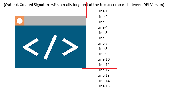 Analysis: Outlook signature (created at 125%) viewed at 100% DPI with alignment highlighted