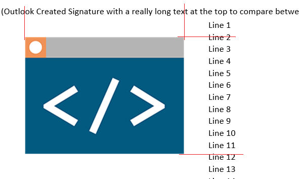 Analysis: Outlook signature (created at 125%) viewed at 125% DPI with alignment highlighted