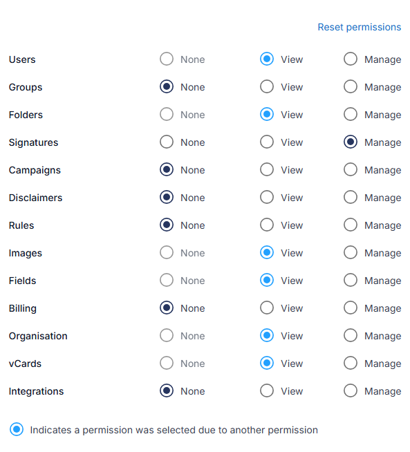 Permission list with Signatures set to Manage and View selected automatically, shown in blue, for Users, Folders, Images, Fields, Organisation and vCards.